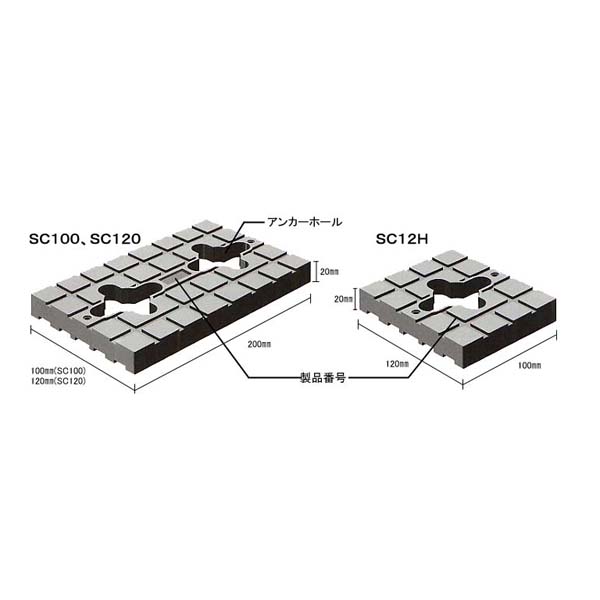 ケミカルパッキンＳＣ－１００（３０入