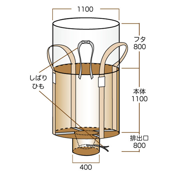 コンテナバックＳＣ００５　丸型排出口付